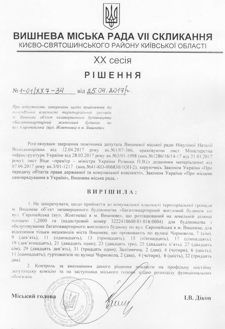 РІШЕННЯ ХХ СЕСІЇ VIІ СКЛИКАННЯ від 25.04.2017 року